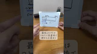 新NISAの積立投資枠は必ず使わないと1800万の枠は埋められない！