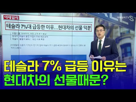 🚀테슬라 7% 급등 이유는... 현대차의 선물때문? | Market Signal (20241226)