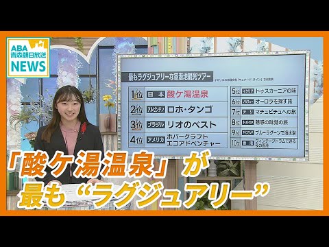 名だたる観光名所を抑え “ 世界一 ” に！　青森市の「酸ケ湯温泉」の “ ラグジュアリー ” とは…？