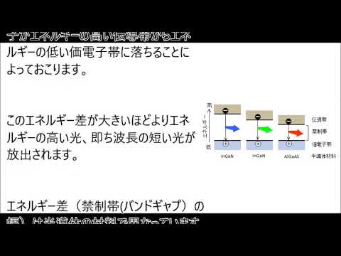 発光ダイオード(LED)の発光の原理・仕組みや違いとは