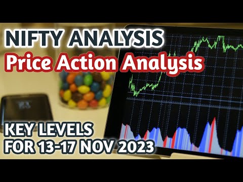 Key Levels of Nifty Analysis For 13-17 Nov 2023 || Nifty Analysis Important Levels