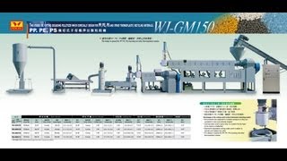 PP/PE Die Cutting Granulation Pelletizing Extruder- PP/PE模頭切造粒機