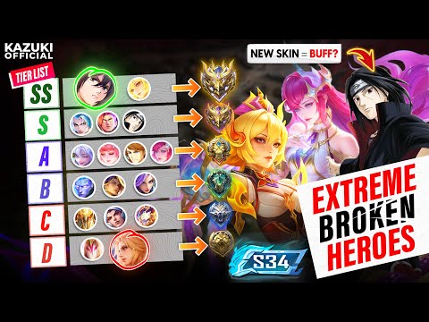 ONLY TIER LIST YOU NEED FOR CURRENT PATCH | META HEROES | ALL HEROES TIER LIST BY KAZUKI OFFICIAL