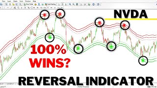 no repaint reversal indicator MT4 and tradingview 99% WINRATE NVDA