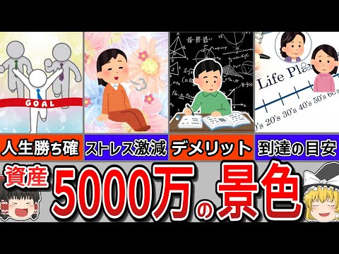 資産5000万円で見える景色と、到達のためのライフプランニングについて解説！【投資手法】