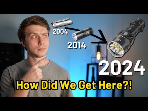 How did we get here?! | A 20 Year History of the Nitecore Brand