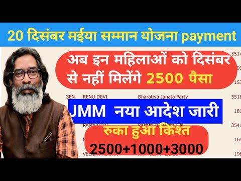 20 दिसंबर🤑 मईया योजना ₹2500 जारी | Maiya Yojana 5 Kist Sarkar Aapke Dwar Jharkhand update 🔴 JMM आदेश