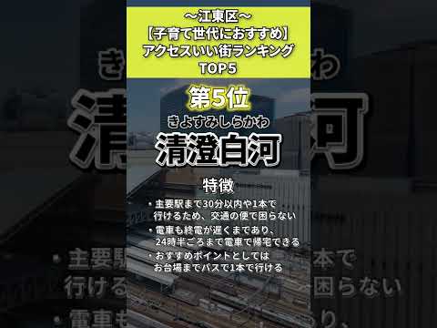 江東区　アクセスいい街ランキング