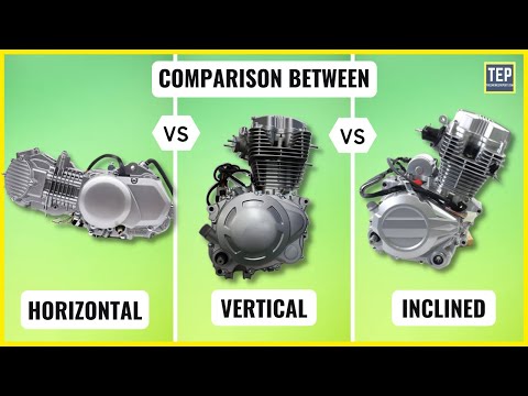 Comparing How Horizontal, Vertical and Inclined Oriented Engines Work