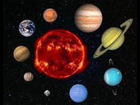 Planets in our Solar System