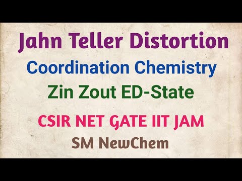 Jahn Teller Distortion | Zin Zout ED State | Coordination Chemistry | Tetragonal Distortions