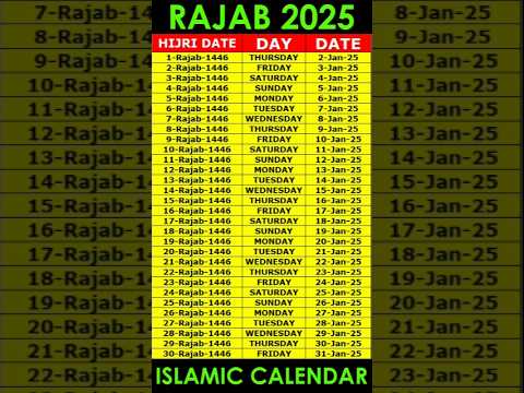 Rajab 2025 Islamic Calendar | Rajab 1446 Hijri Calendar | Rajab 2025 Date | Shab e Meraj 2025 Date