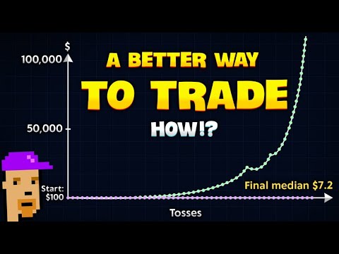 trading by hand is the worst use of the smartest people’s time (smarter ppl do this)