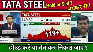 TATA STEEL share ka future kya hai,kitna girega?,analysis,tata steel share news today,target 2025