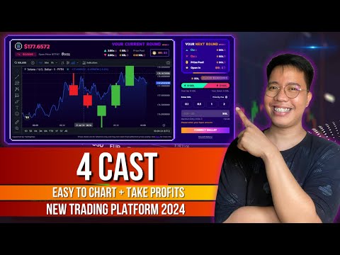 4CAST - New Trading Platform with Easy Profits | Trading Strategy + NewBie Guidelines | Review