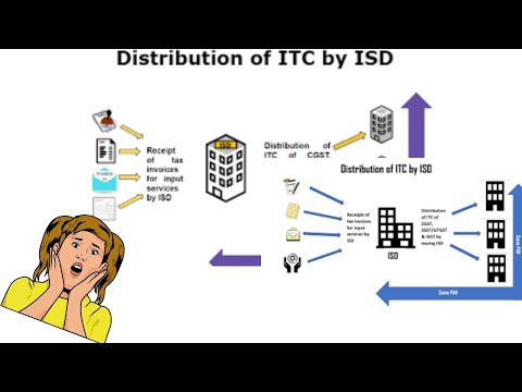 Input Service Distributor (ISD) under GST