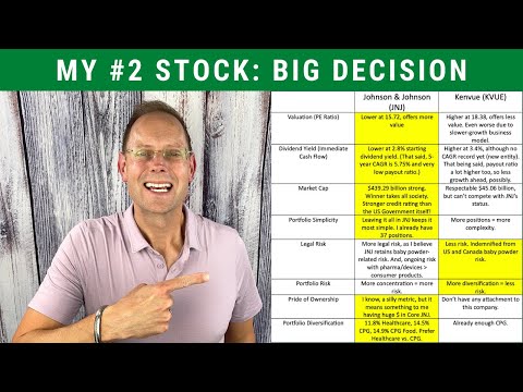 My SURPRISING Decision With JNJ & KVUE (Dividend Investing)