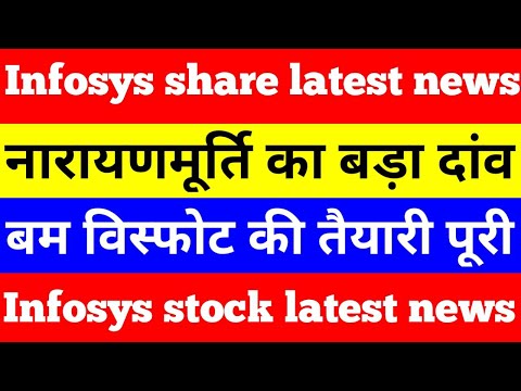 Infosys share latest news today | infosys stock analysis | #shorts #shortvideo #viralvideo #infosys