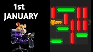 1th January, Hamster Kombat, Mini-Game