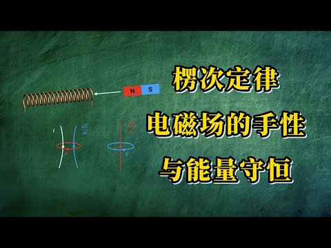 【AP物理】楞次定律：电磁场的手性与能量守恒