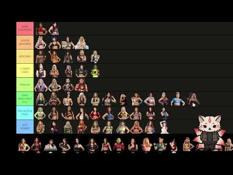 WWE/ AEW Fantasy Drafting the perfect Women's Roster // Tier List