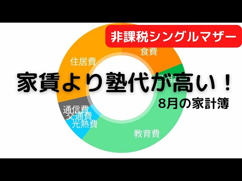 【中学生の塾代】8月の家計簿は、初めて教育費が家賃を上回った！