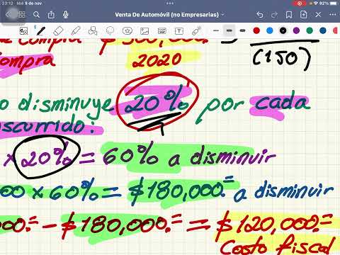 Ganancia por venta de automóviles de personas físicas no empresarias