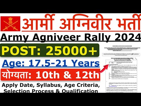 Indian army agniver new vacancy form apply#army #armylover #agniveer #armylife #armyboy ..