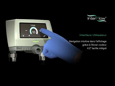 Présentation de l’InterFlow™