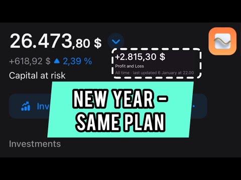 January 08 2023 - Quick, holdings update | Revolut Dividend Investing