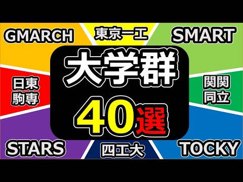 全国の人気大学群40選を一気に紹介！GMARCH･早慶上理･旧帝大･関関同立･日東駒専etc