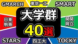 全国の人気大学群40選を一気に紹介！GMARCH･早慶上理･旧帝大･関関同立･日東駒専etc