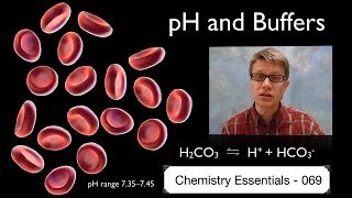 pH and Buffers