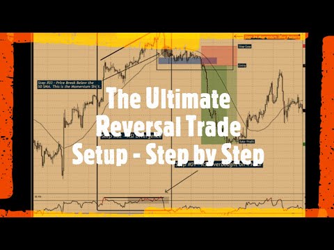 The Ultimate Reversal Trade Setup -Step by Step