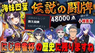 【伝説の一局】歴代最高得点でトレンド入りした海妹四葉の裏8数え役満 3視点まとめ【にじさんじ麻雀杯/舞元啓介/ジョー・力一/星導ショウ/社築/天宮こころ/空星きらめ/にじさんじ/切り抜き/雀魂】