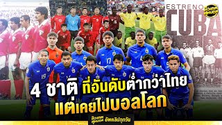 รวมทีมชาติ แรงกิ้งต่ำกว่า 100 ที่เคยไปบอลโลกรอบสุดท้าย | ตัวเทพฟุตบอล