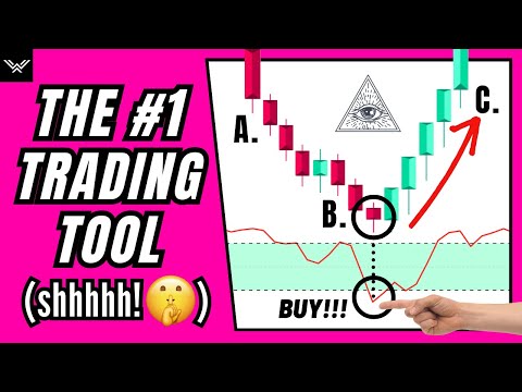 Ultimate Stochastic Oscillator Indicator Trading Strategy (This Changes Everything!)