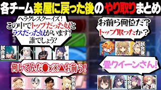 【セミファイナル】ファイナル進出チームが決定！各チーム試合終了後楽屋に戻った後のやり取りが面白かった！【切り抜き】#天開司 　＃神域リーグ2024