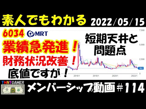 【明日上がる株メンバーシップ】6034 MRT！上方修正と決算好発進！財務状況改善！問題は原価率と成長の継続性！底値ですが！直近天井と注意点！#114