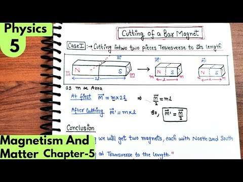 5) Cutting of a bar magnet| Magnetism and matter class12 Physics| physics NCERT class12 #neet #jee