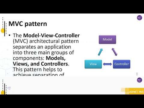 What is MVC 2024 – Model View Controller | Skills that gets you