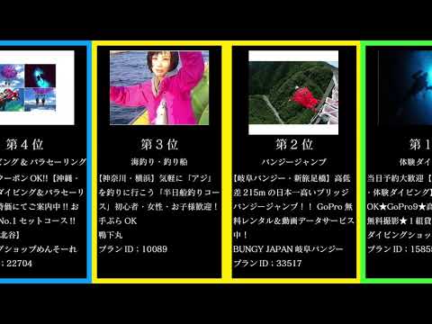 2021年3月22日〜2021年3月28日実施予定の予約人気アクティビティ体験ランキングベスト10