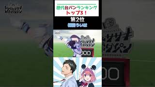 にじさんじレバガチャダイパンパワーランキング”TOP3”！！【にじさんじ切り抜き/社築/笹木咲/ラトナ・プティ/シェリン・バーガンディ/相羽ういは/ドーラ/レバガチャダイパン/にじ3D】