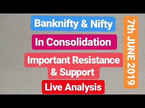 Niftybank & NIFTY LIVE Analysis 7th JUNE'19 Live After European Market Open