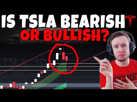 TESLA Stock - Is TSLA Bearish or Bullish Here?