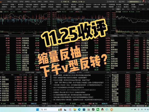 3700家上涨，指数缩量反抽，下跌结束了吗？