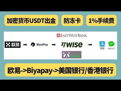 通过Biyapay平台进行加密货币 USDT出金，防冻卡，欧易-》Biyapay-》美国银行/香港银行，1%手续费