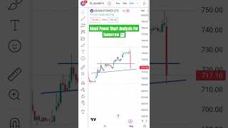 Adani Power Chart Analysis For Tomorrow📉#adanipower#adanipowershare#adanipowerstock#adanipowernews