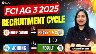 FCI AG 3 Notification 2024-25 | FCI Recruitment Cycle & Exam Date 2025 | FCI Latest Vacancies 2025