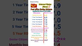 post office saving scheme new interest rates 2023